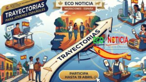 Infografía de ECO NOTICIA sobre la encuesta Trayectorias para jóvenes españoles en el exterior